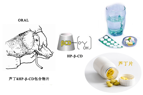 羟丙基2.jpg