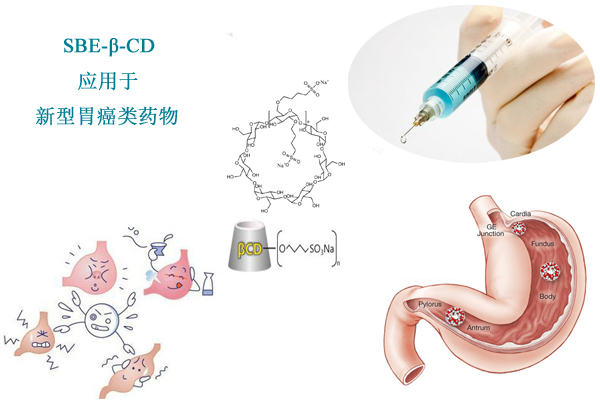 环糊精2.jpg