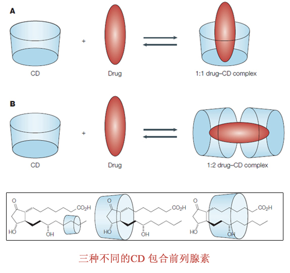 环糊精4.jpg